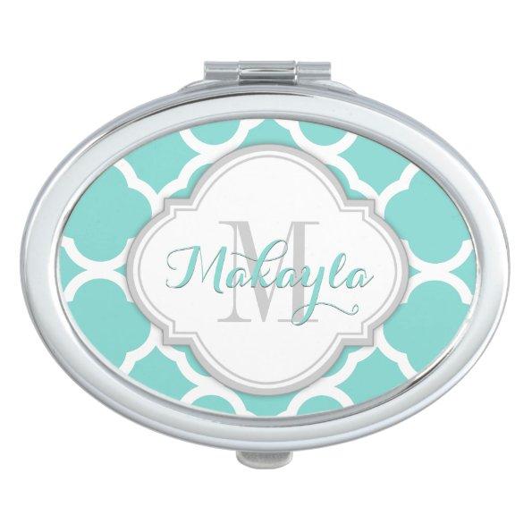 Teal Blue and White quatrefoil with Monogram Compact Mirror