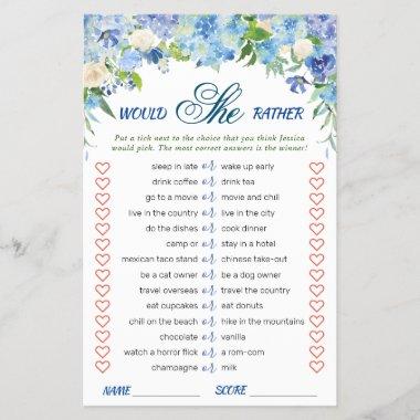 Blue Hydrangea Floral Bridal Shower Game