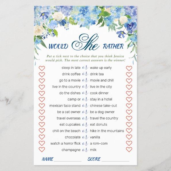 Blue Hydrangea Floral Bridal Shower Game