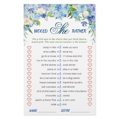 Blue Hydrangea Floral  Game