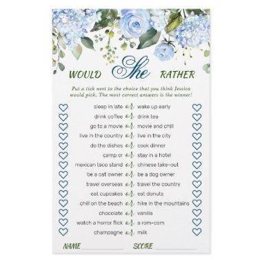 Blue Hydrangea Greenery  Game