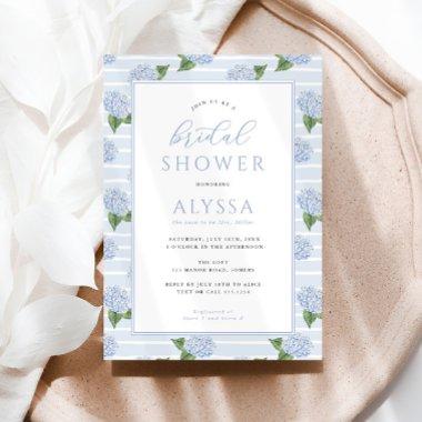 Blue Hydrangea Pattern Frame