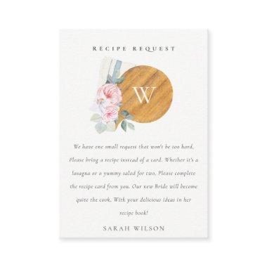 Blush Chopping Board Recipe Request  Enclosure