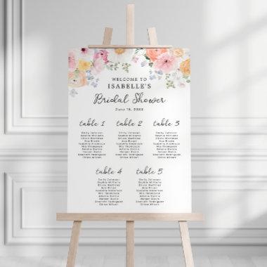 Colorful Pastel Floral  Seating Chart Foam Board