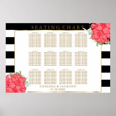 Coral Watercolor Flowers - Seating Chart