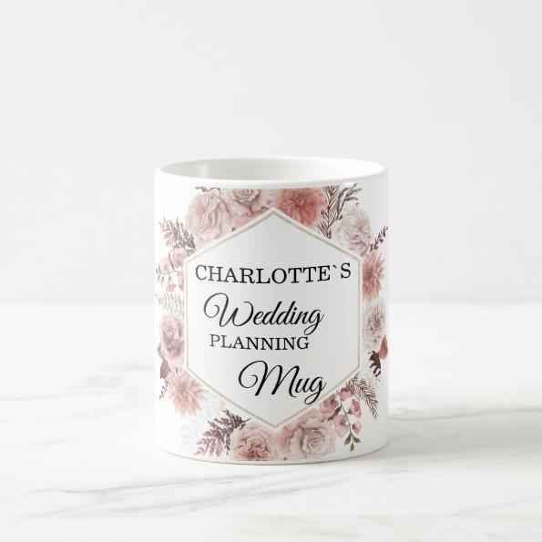 Customer specific Wedding-Planning-Mug Coffee Mug