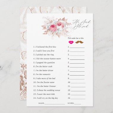 Floral and Lace Bridal Shower Game Invitations
