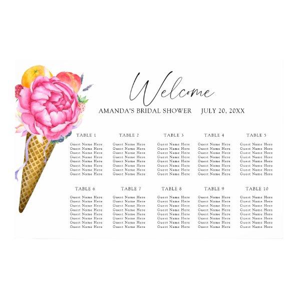 Flowers ice cream wedding seating chart