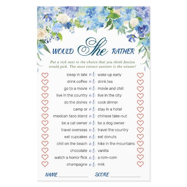 FLYER PAPER Blue Hydrangea  Game