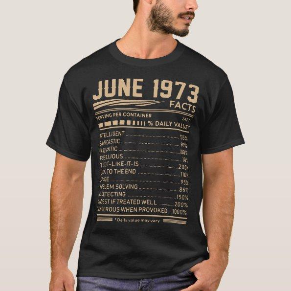 june 1973 facts birthday t-shirtsjune 1973 facts b T-Shirt