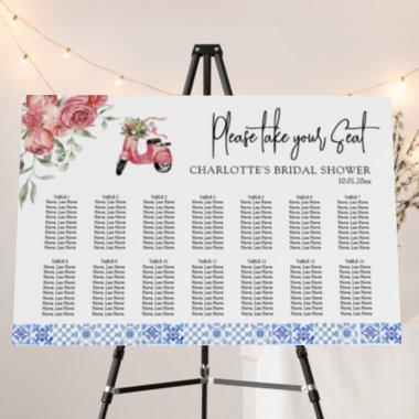 Mediterranean Italy Floral Pink Seating Chart Foam Board