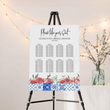 Mediterranean Italy Floral Pink Seating Chart Foam Board