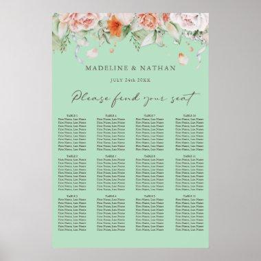 Mint Green & Floral Wedding Seating Chart