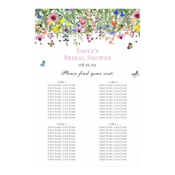 Modern Floral Seating Chart