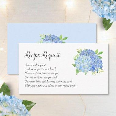 Recipe Request Blue Hydrangea Enclosure