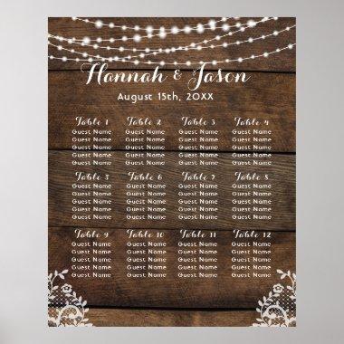 Rustic Wood and Lace Country Weeding Seating Chart