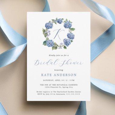 Something Blue Hydrangeas Monogram