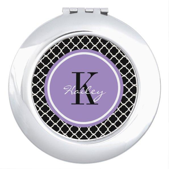 Trendy Pattern Personalized Compact Mirror