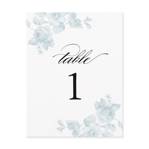 Vintage floral wedding | Table numbers