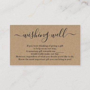 Wishing Well for Wedding Invitations - Text on Back
